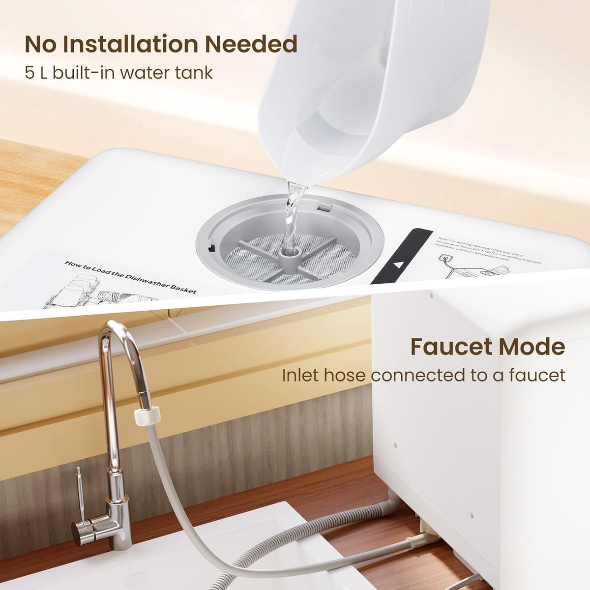 Table Top Dishwasher 5L 6 Programs Built-In Water Tank White