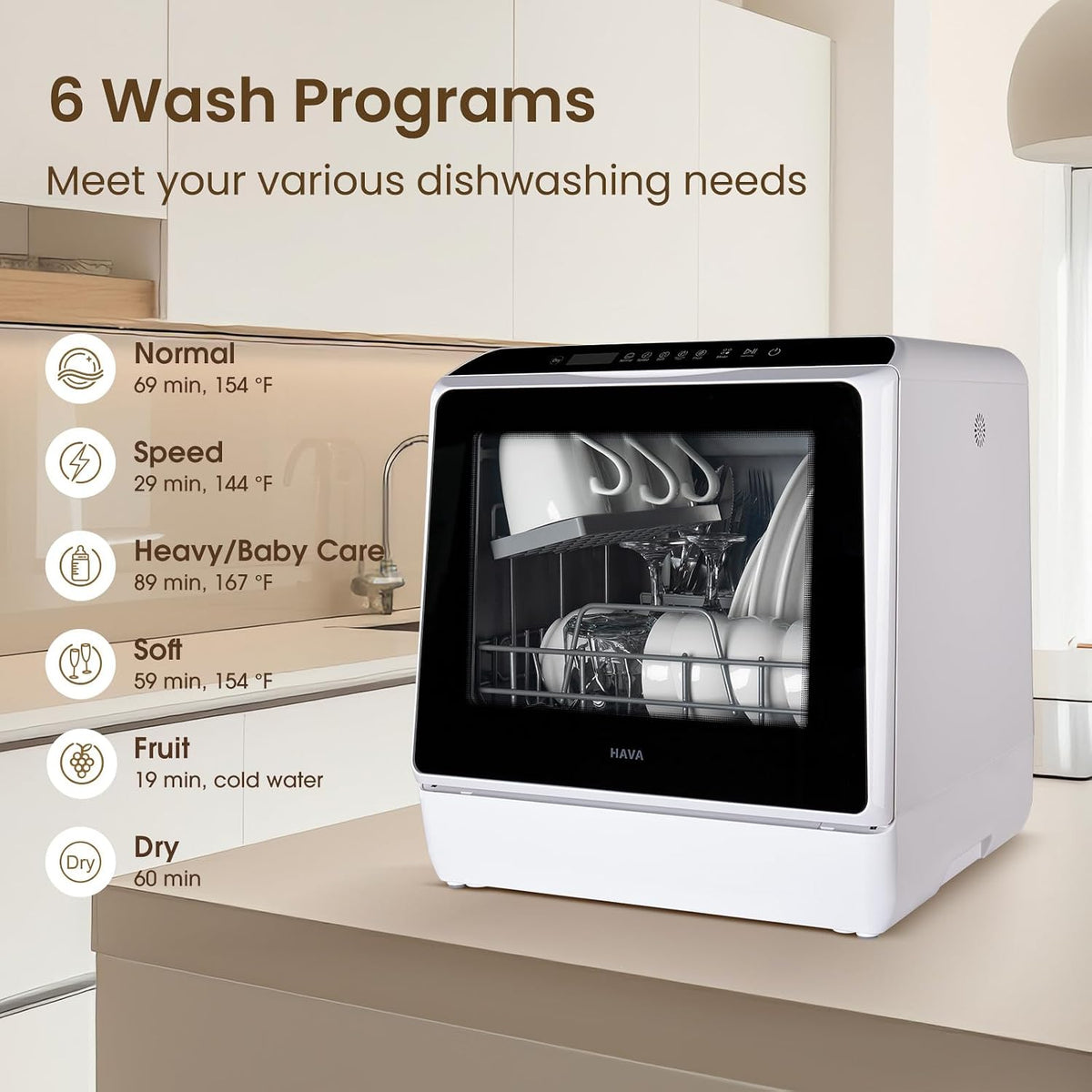 Table Top Dishwasher 5L 6 Programs Built-In Water Tank White